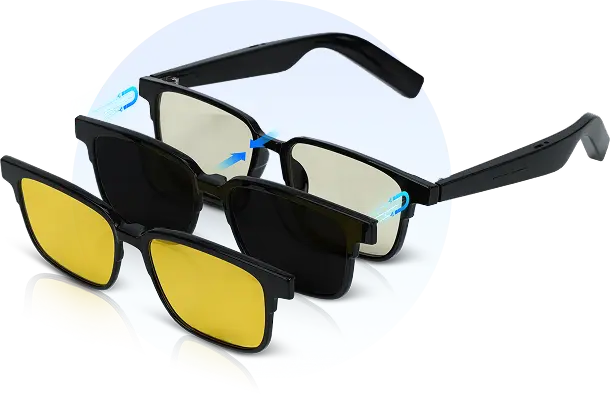 NeuroView glasses with interchangeable lenses